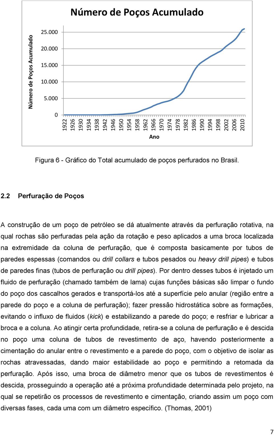 2 Perfuração de Poços A construção de um poço de petróleo se dá atualmente através da perfuração rotativa, na qual rochas são perfuradas pela ação da rotação e peso aplicados a uma broca localizada