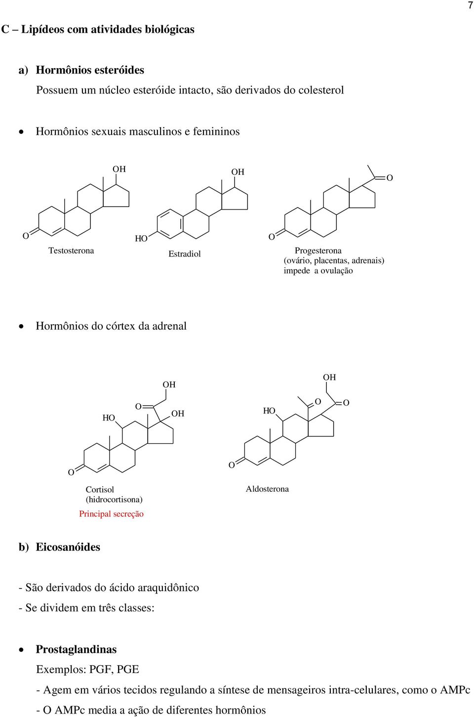 H Cortisol (hidrocortisona) Principal secreção Aldosterona b) Eicosanóides - São derivados do ácido araquidônico - Se dividem em três classes: