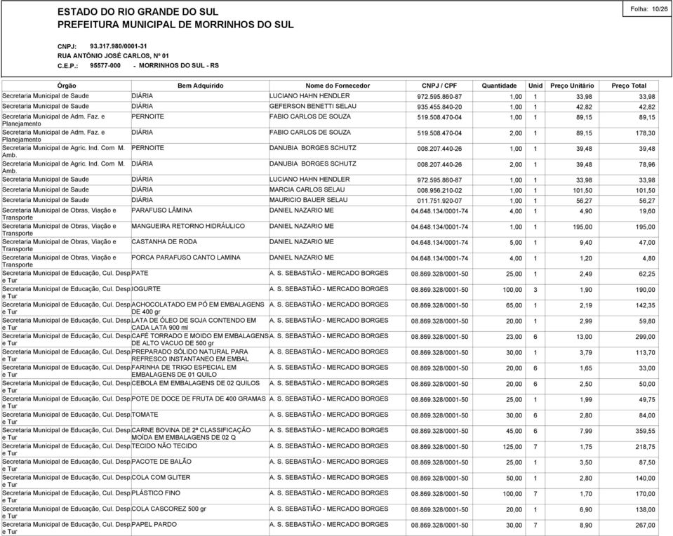 Educação, Cul. Desp.PATE Secretaria Municipal de Educação, Cul. Desp.IOGURTE Secretaria Municipal de Educação, Cul. Desp. ACHOCOLATADO EM PÓ EM EMBALAGENS DE 400 gr Secretaria Municipal de Educação, Cul.