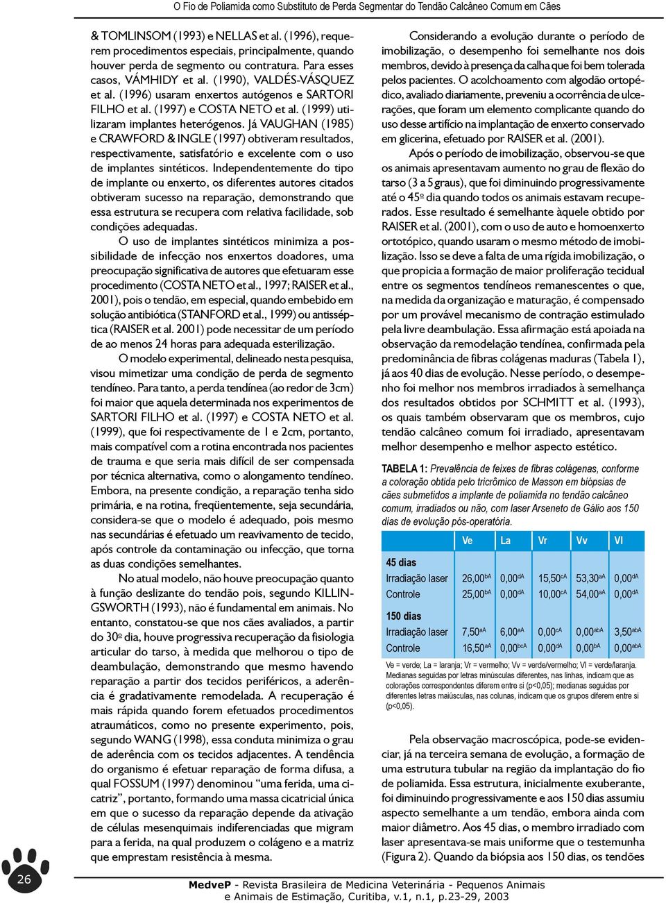 Já VAUGHAN (1985) e CRAWFORD & INGLE (1997) obtiveram resultados, respectivamente, satisfatório e excelente com o uso de implantes sintéticos.