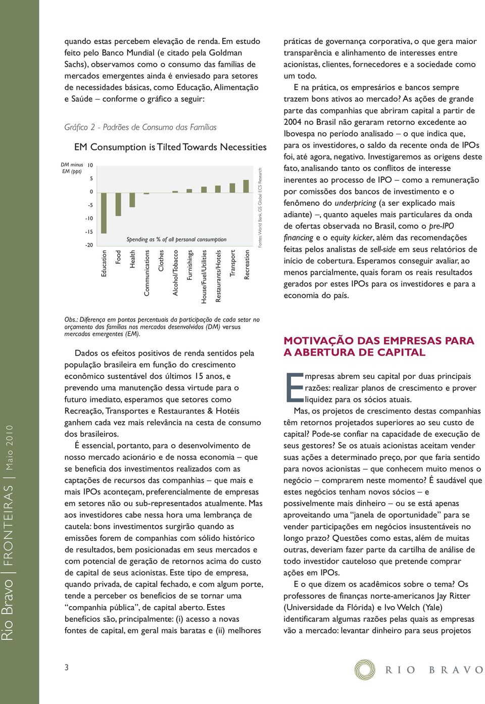 Alimentação e Saúde conforme o gráfico a seguir: Gráfico 2 - Padrões de Consumo das Famílias DM minus EM (ppt) EM Consumption is Tilted Towards Necessities 10 5 0-5 -10-15 -20 Education Food Spending