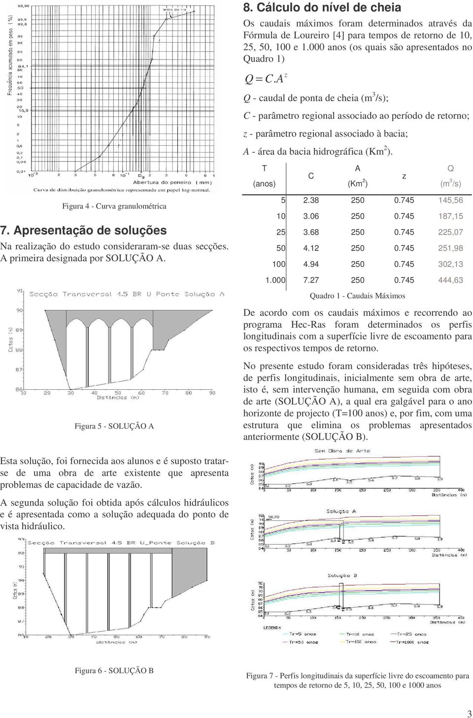 A z Q - caudal de ponta de cheia (m 3 /s); C - parâmetro regional associado ao período de retorno; z - parâmetro regional associado à bacia; A - área da bacia hidrográfica (Km 2 ).