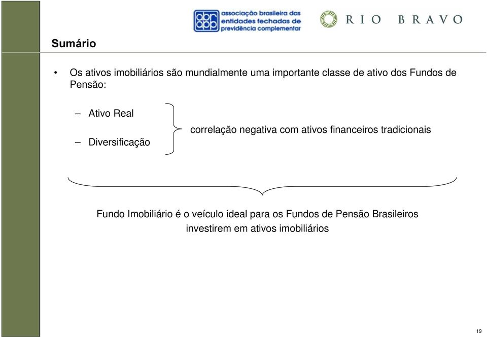 negativa com ativos financeiros tradicionais Fundo Imobiliário é o