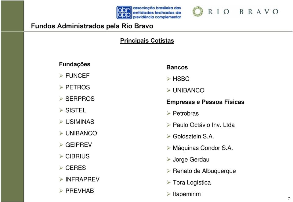 HSBC UNIBANCO Empresas e Pessoa Físicas Petrobras Paulo Octávio Inv.