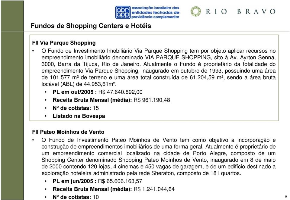 Atualmente o Fundo é proprietário da totalidade do empreendimento Via Parque Shopping, inaugurado em outubro de 1993, possuindo uma área de 101.577 m² de terreno e uma área total construída de 61.