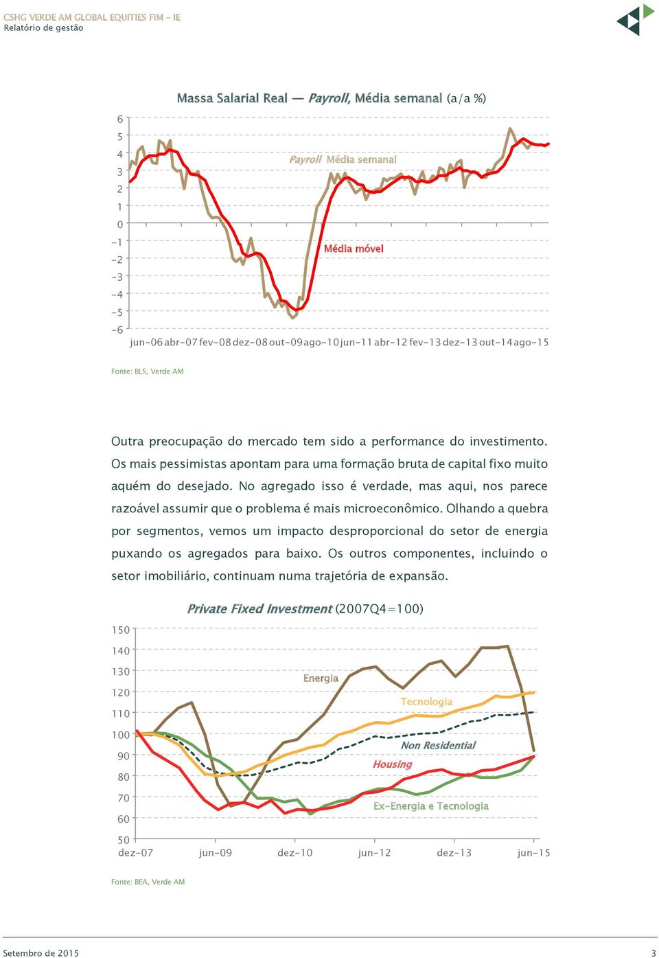 No agregado isso é verdade, mas aqui, nos parece razoável assumir que o problema é mais microeconômico.