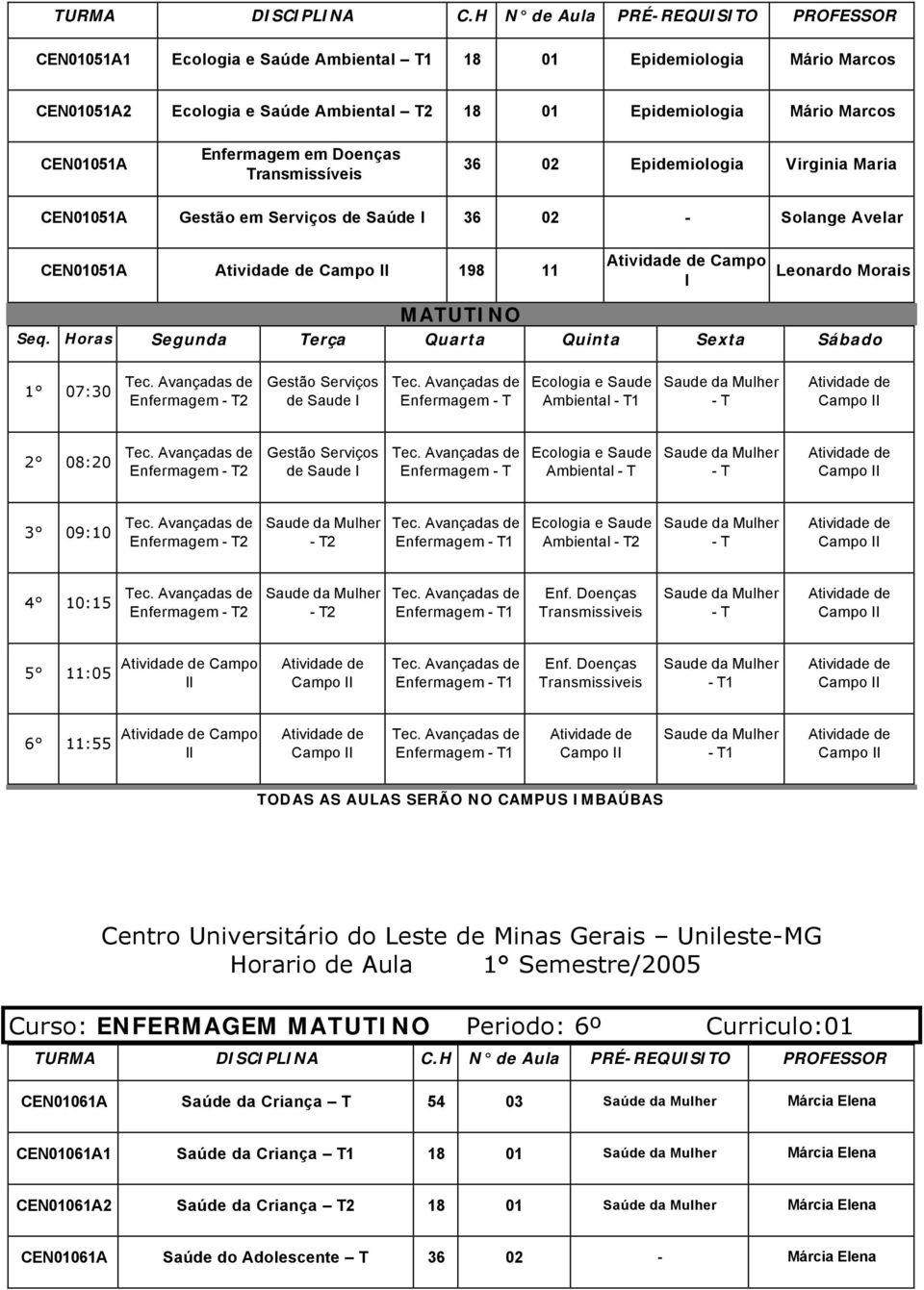 08:20 Gestão Serviços de Saude I Ecologia e Saude Ambiental 3 09:10 2 Ecologia e Saude Ambiental 2 4 10:15 2 Enf. Doenças Transmissiveis 5 11:05 Campo II Enf.