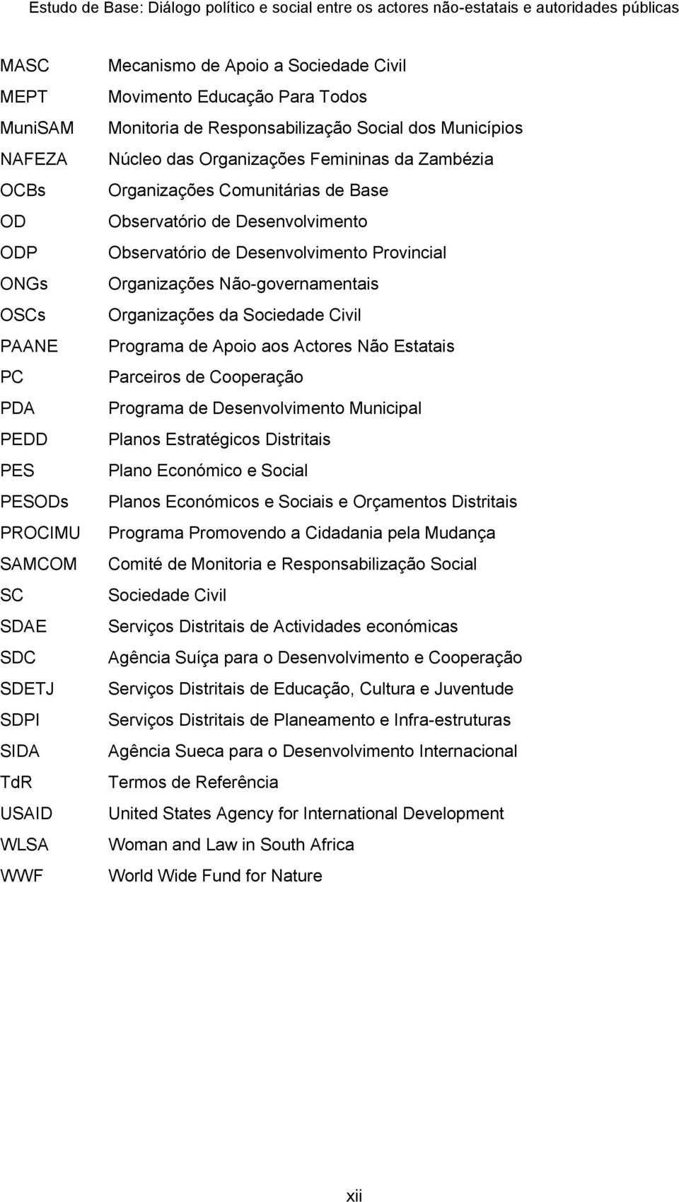 Desenvolvimento Provincial Organizações Não-governamentais Organizações da Sociedade Civil Programa de Apoio aos Actores Não Estatais Parceiros de Cooperação Programa de Desenvolvimento Municipal