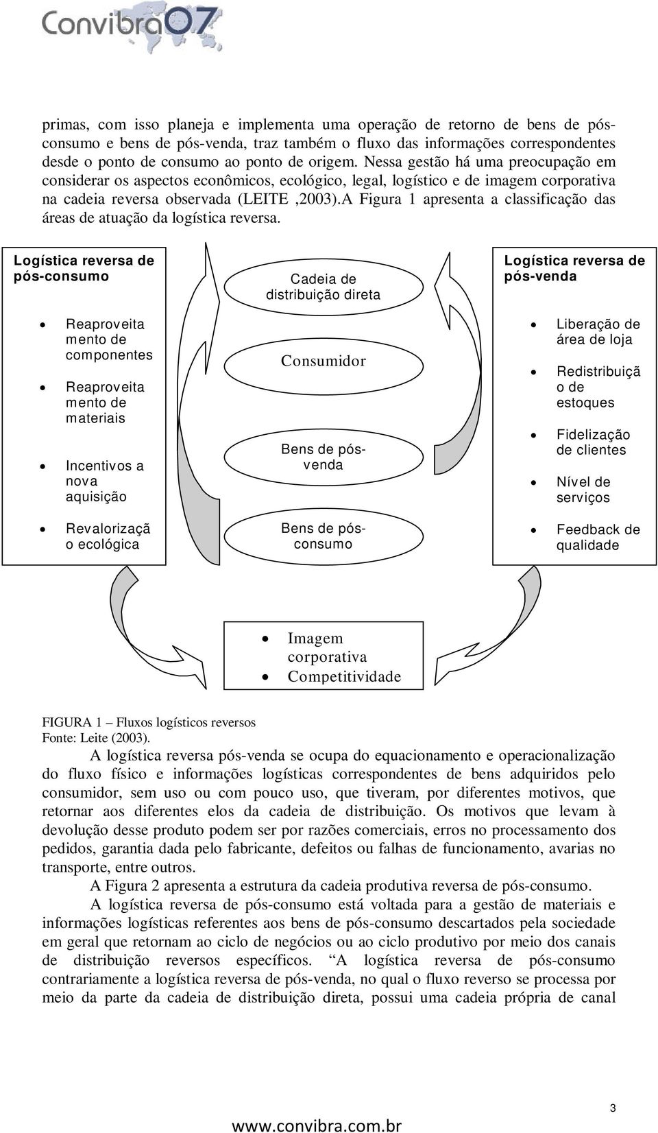 A Figura 1 apresenta a classificação das áreas de atuação da logística reversa.