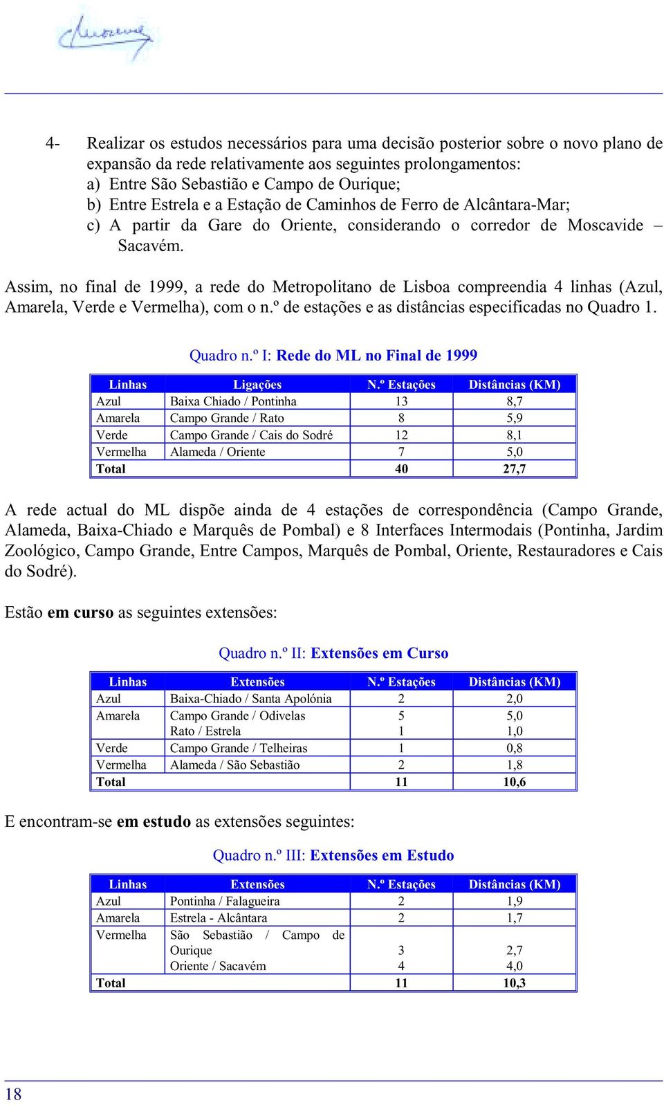 Assim, no final de 1999, a rede do Metropolitano de Lisboa compreendia 4 linhas (Azul, Amarela, Verde e Vermelha), com o n.º de estações e as distâncias especificadas no Quadro 1. Quadro n.