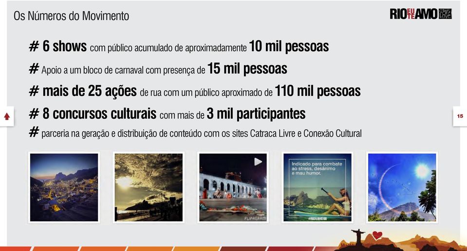 público aproximado de 110 mil pessoas # 8 concursos culturais com mais de 3 mil participantes