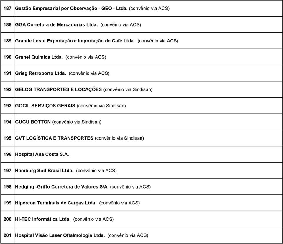 (convênio via ACS) 192 GELOG TRANSPORTES E LOCAÇÕES (convênio via Sindisan) 193 GOCIL SERVIÇOS GERAIS (convênio via Sindisan) 194 GUGU BOTTON (convênio via Sindisan) 195 GVT LOGÍSTICA E TRANSPORTES