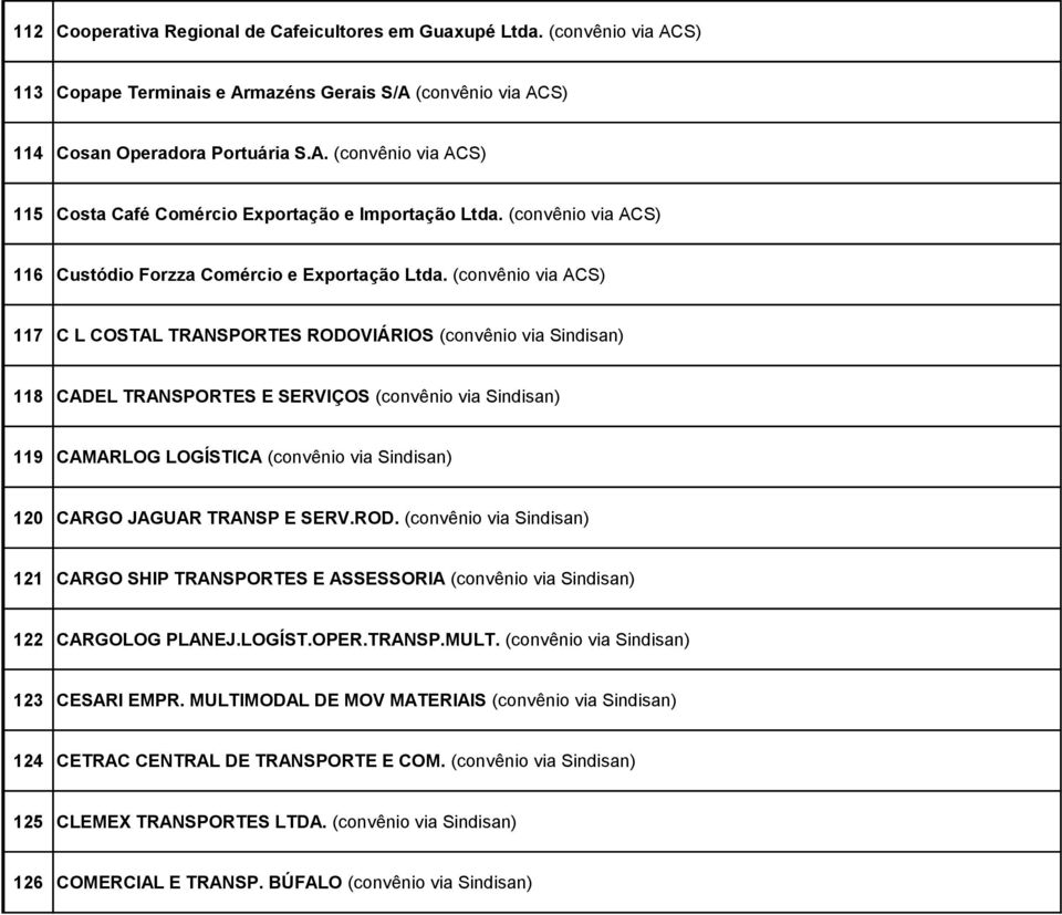 (convênio via ACS) 117 C L COSTAL TRANSPORTES RODOVIÁRIOS (convênio via Sindisan) 118 CADEL TRANSPORTES E SERVIÇOS (convênio via Sindisan) 119 CAMARLOG LOGÍSTICA (convênio via Sindisan) 120 CARGO