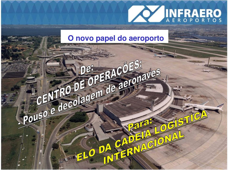 aeroporto