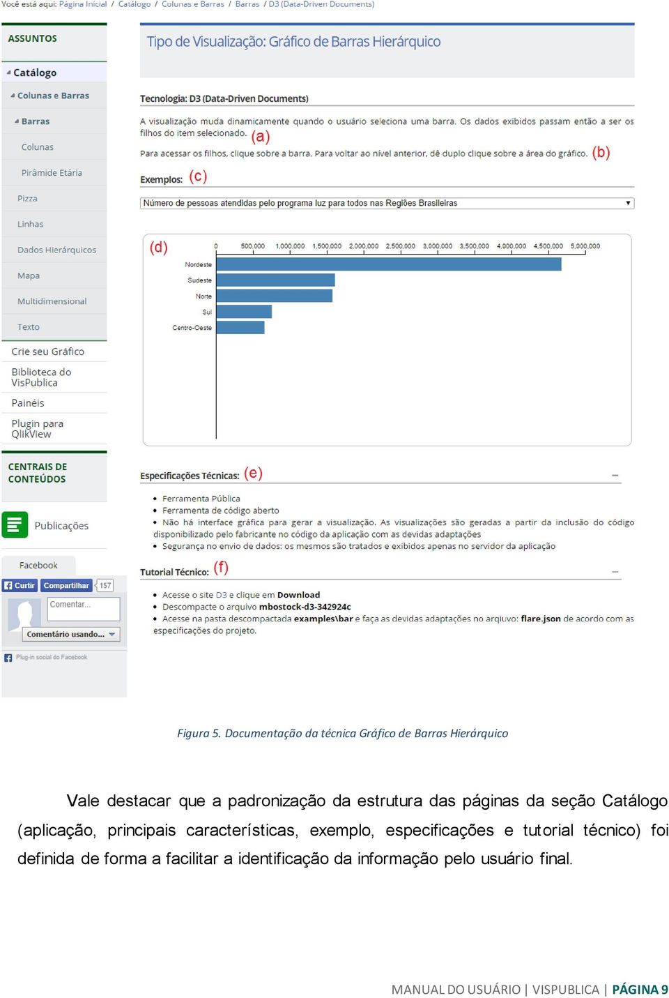 da estrutura das páginas da seção Catálogo (aplicação, principais características,