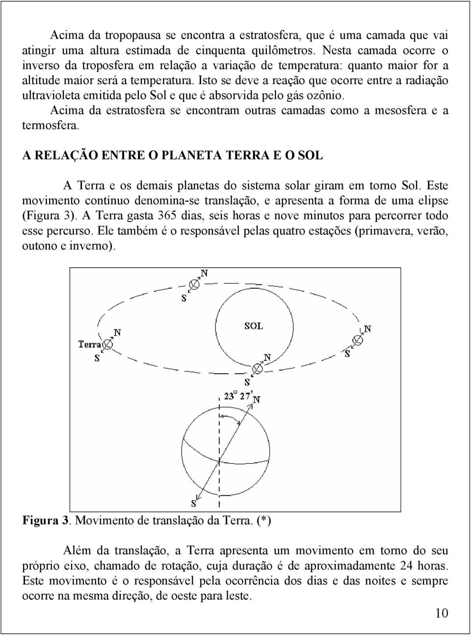 Isto se deve a reação que ocorre entre a radiação ultravioleta emitida pelo Sol e que é absorvida pelo gás ozônio. Acima da estratosfera se encontram outras camadas como a mesosfera e a termosfera.