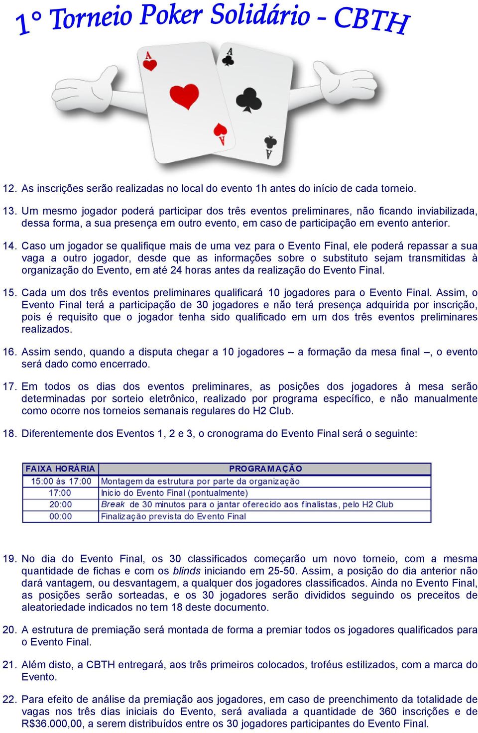 Caso um jogador se qualifique mais de uma vez para o Evento Final, ele poderá repassar a sua vaga a outro jogador, desde que as informações sobre o substituto sejam transmitidas à organização do