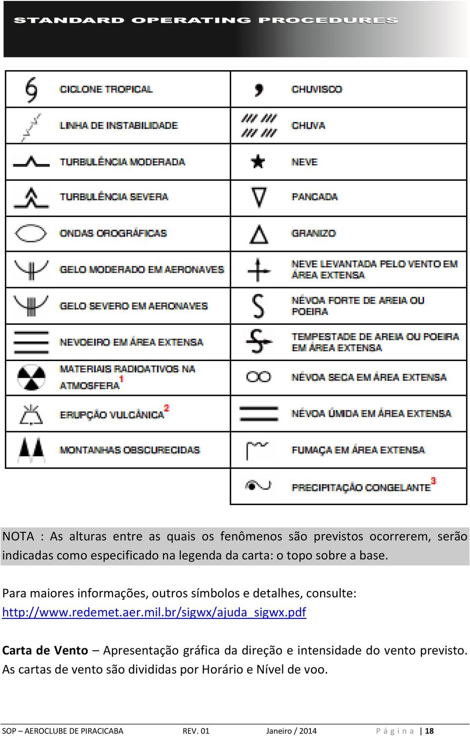 mil.br/sigwx/ajuda_sigwx.pdf Carta de Vento Apresentação gráfica da direção e intensidade do vento previsto.