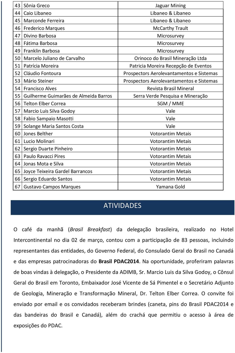 Aerolevantamentos e Sistemas 53 Mário Steiner Prospectors Aerolevantamentos e Sistemas 54 Francisco Alves Revista Brasil Mineral 55 Guilherme Guimarães de Almeida Barros Serra Verde Pesquisa e