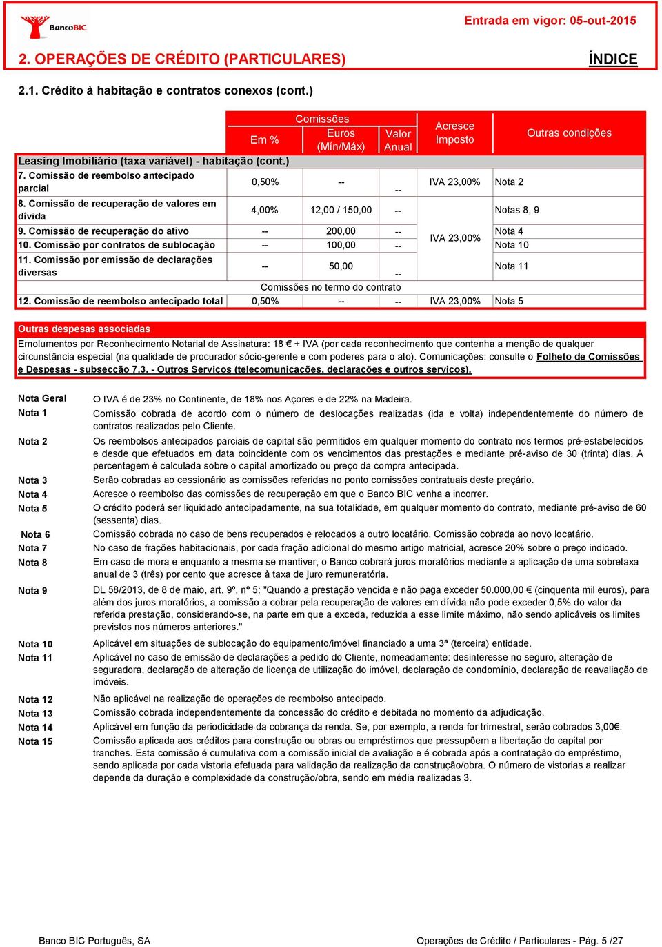 Comissão por emissão de declarações diversas Outras despesas associadas Euros (Mín/Máx) 12,00 / 1 Valor Anual 1 no termo do contrato 0,50% Notas 8, 9 0 Emolumentos por Reconhecimento Notarial de