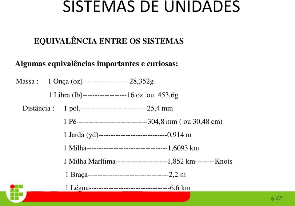 ---------------------------25,4 mm 1 Pé-----------------------------304,8 mm ( ou 30,48 cm) 1 Jarda (yd)----------------------------0,914