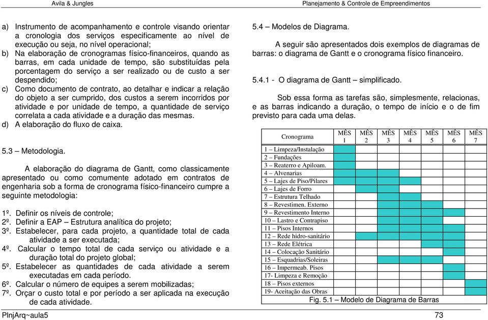 indicar a relação do objeto a ser cumprido, dos custos a serem incorridos por atividade e por unidade de tempo, a quantidade de serviço correlata a cada atividade e a duração das mesmas.