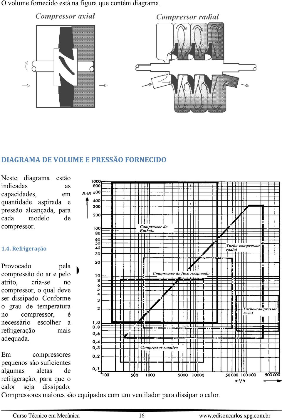 Refrigeração Provocado pela compressão do ar e pelo atrito, cria-se no compressor, o qual deve ser dissipado.