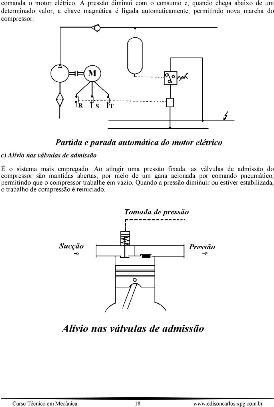 do compressor. c) Alívio nas válvulas de admissão É o sistema mais empregado.