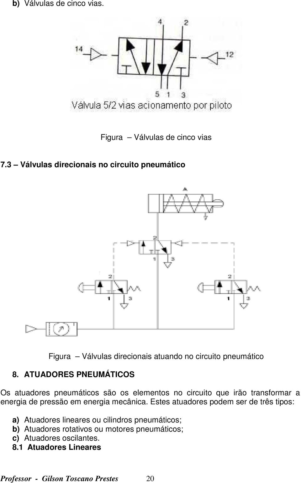 ATUADORES PNEUMÁTICOS Os atuadores pneumáticos são os elementos no circuito que irão transformar a energia de pressão em energia