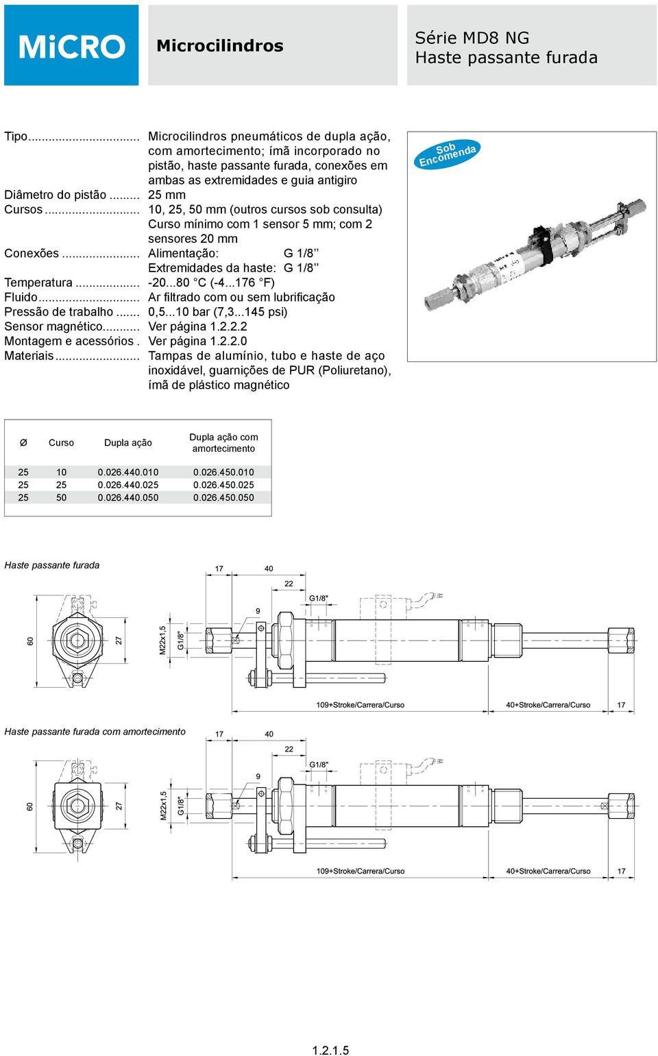 .. Microcilindros pneumáticos de dupla ação, com amortecimento; ímã incorporado no pistão, haste passante furada, conexões em ambas as extremidades e guia antigiro 25 mm 0, 25, 50 mm (outros cursos