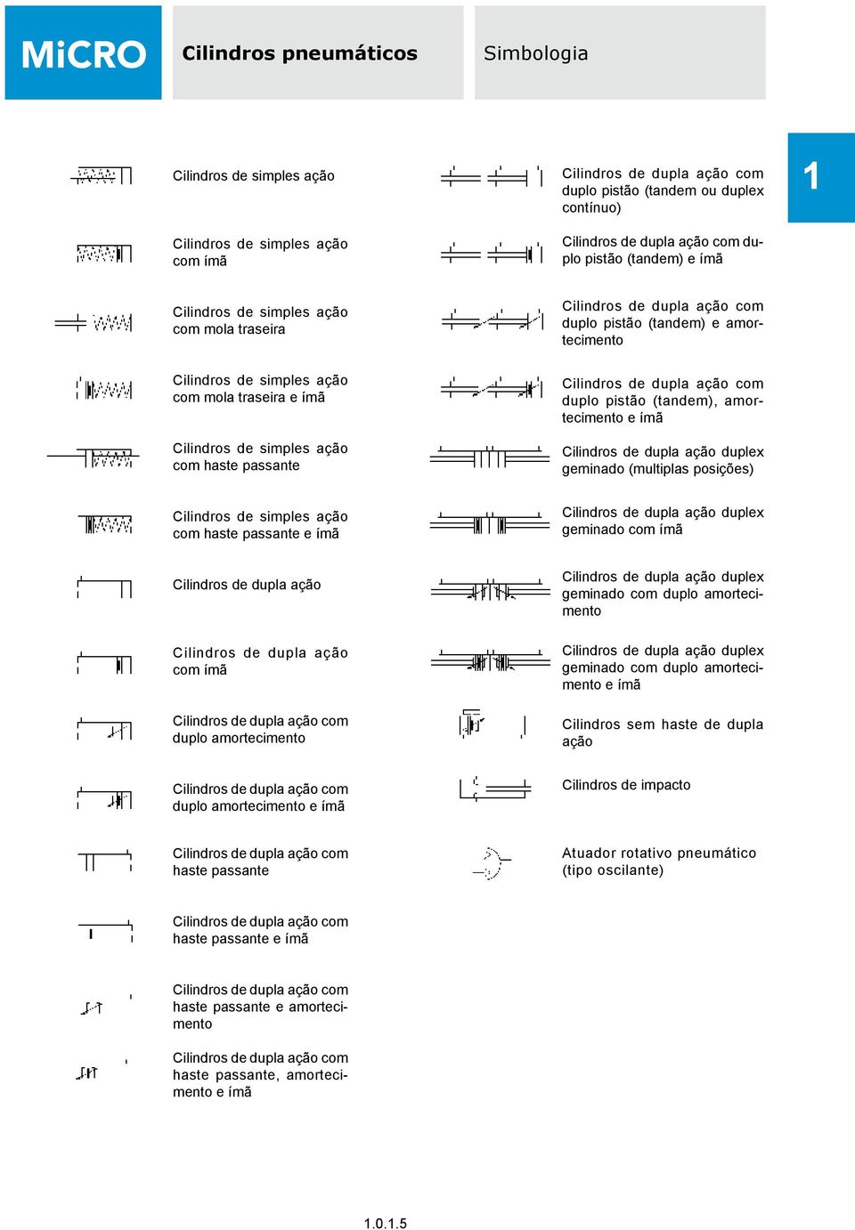 com haste passante ilindros de dupla ação com duplo pistão (tandem), amortecimento e ímã ilindros de dupla ação duplex geminado (multiplas posições) ilindros de simples ação com haste passante e ímã