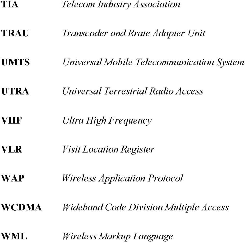 Access VHF Ultra High Frequency VLR Visit Location Register WAP Wireless