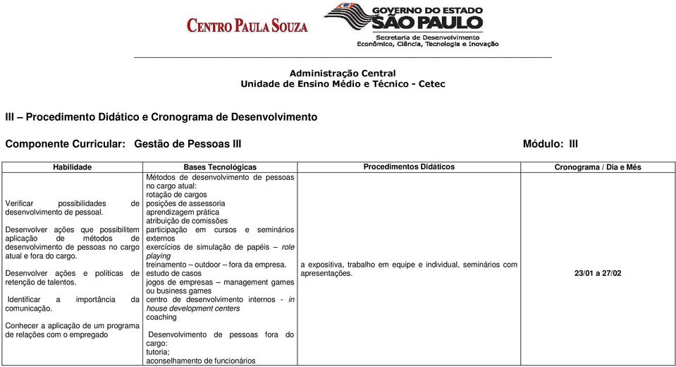 simulação de papéis role playing treinamento outdoor fora da empresa. a expositiva, trabalho em equipe e individual, seminários com estudo de casos apresentações.