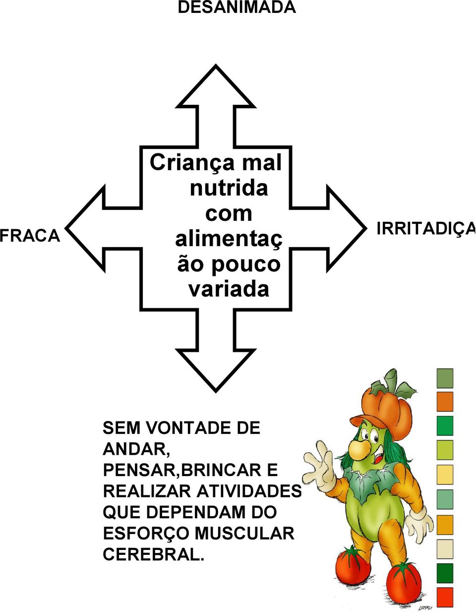 VONTADE DE ANDAR, PENSAR,BRINCAR E REALIZAR