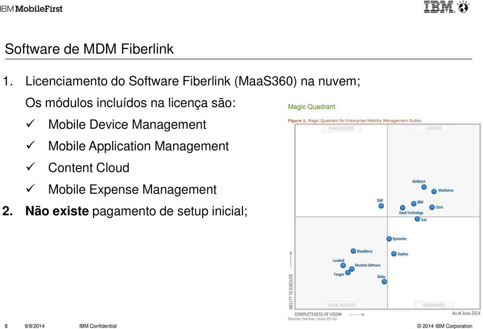 incluídos na licença são: Mobile Device Management Mobile Application