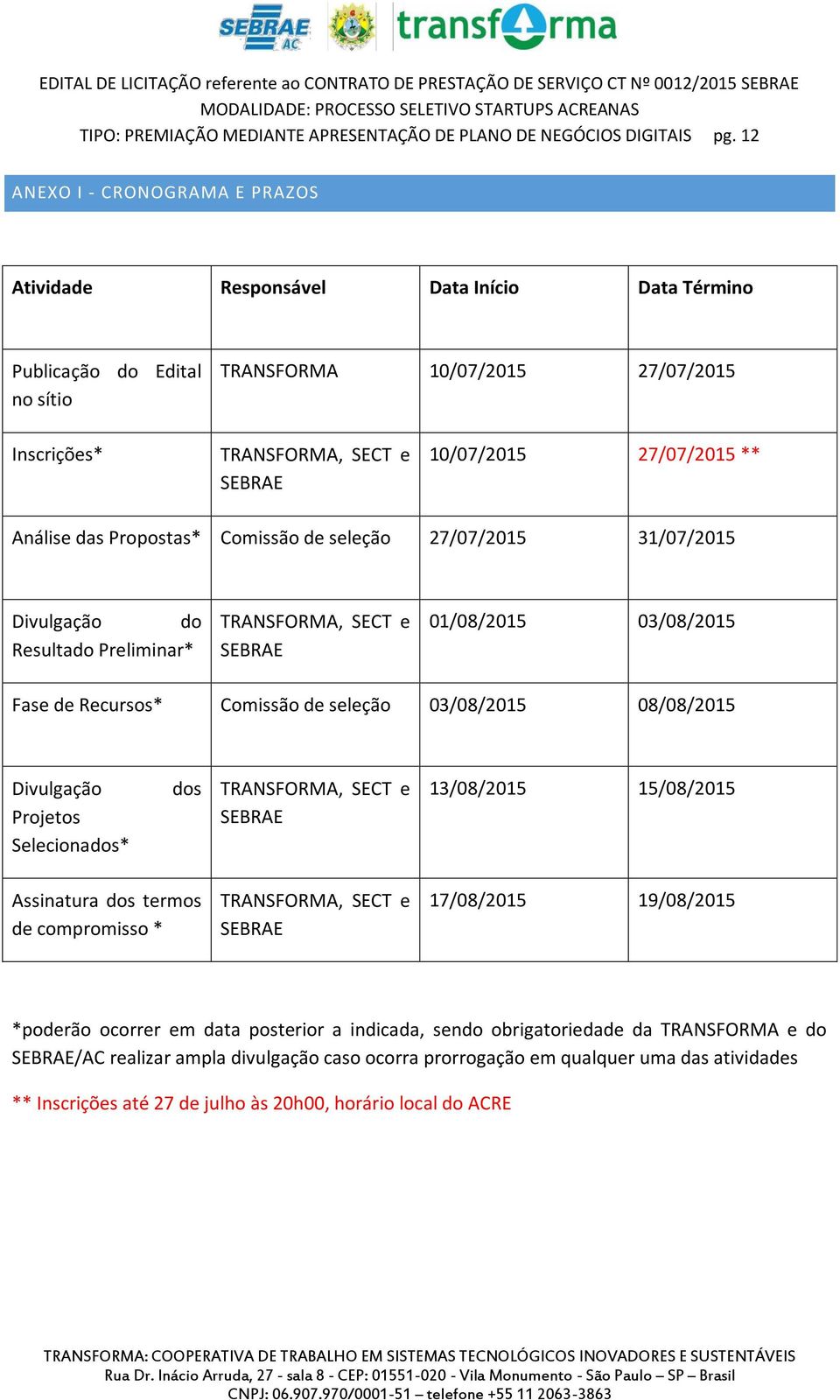 27/07/2015 ** Análise das Propostas* Comissão de seleção 27/07/2015 31/07/2015 Divulgação do Resultado Preliminar* TRANSFORMA, SECT e SEBRAE 01/08/2015 03/08/2015 Fase de Recursos* Comissão de