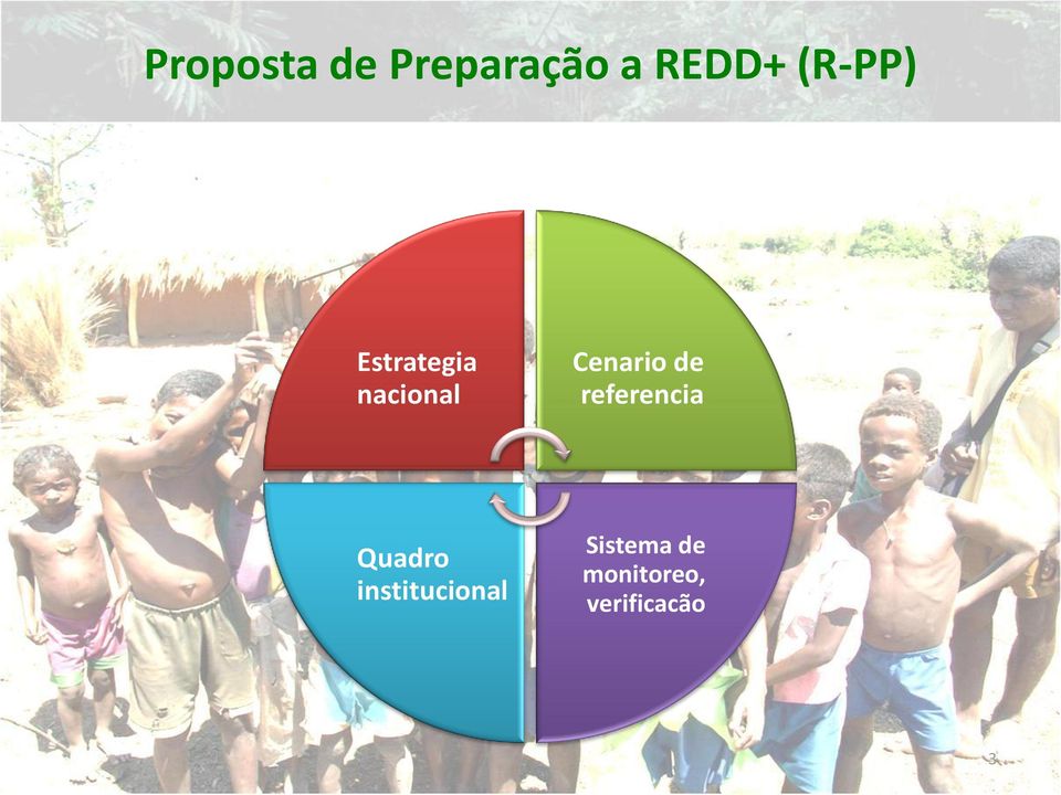 Cenario de referencia Quadro