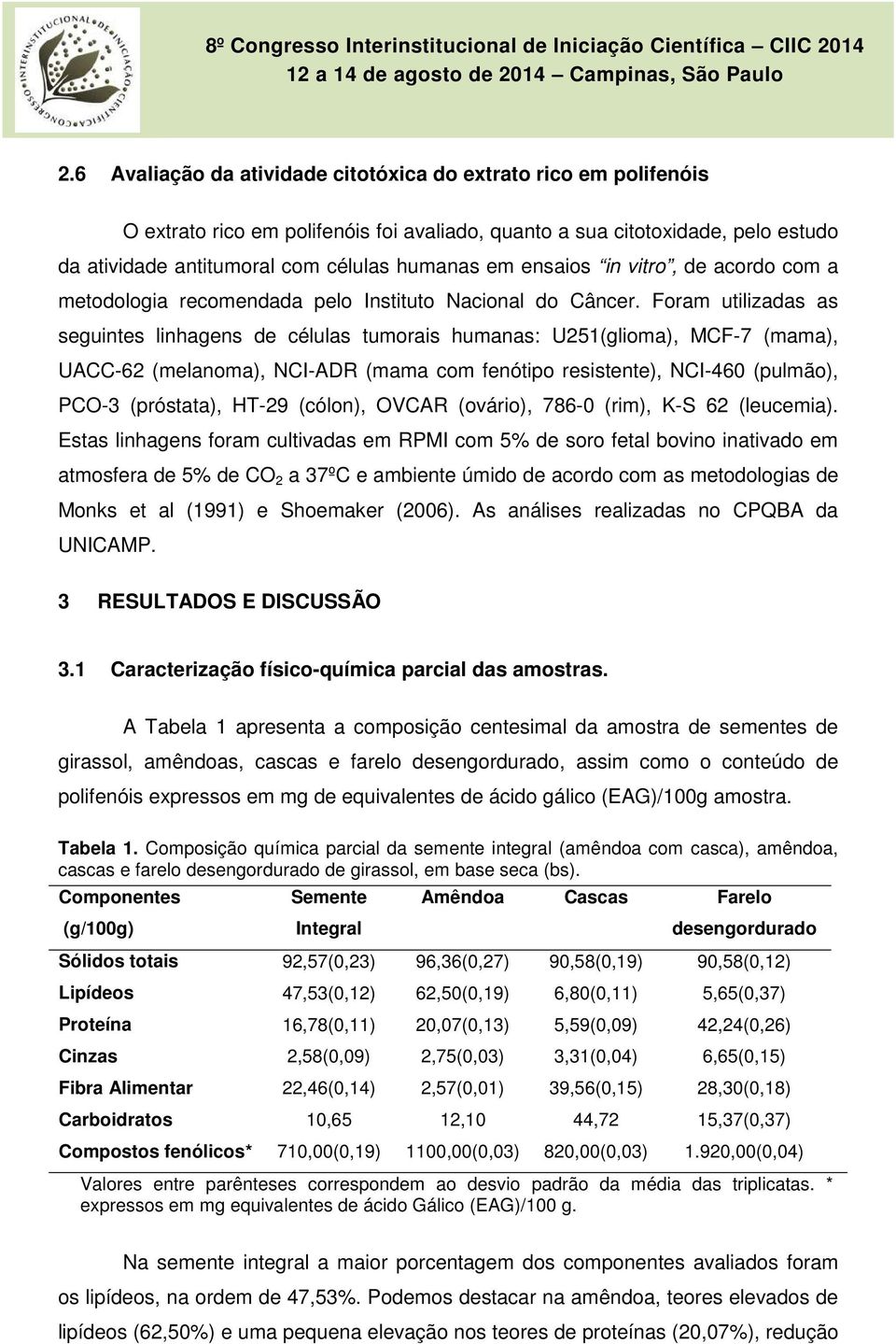 Foram utilizadas as seguintes linhagens de células tumorais humanas: U251(glioma), MCF-7 (mama), UACC-62 (melanoma), NCI-ADR (mama com fenótipo resistente), NCI-460 (pulmão), PCO-3 (próstata), HT-29