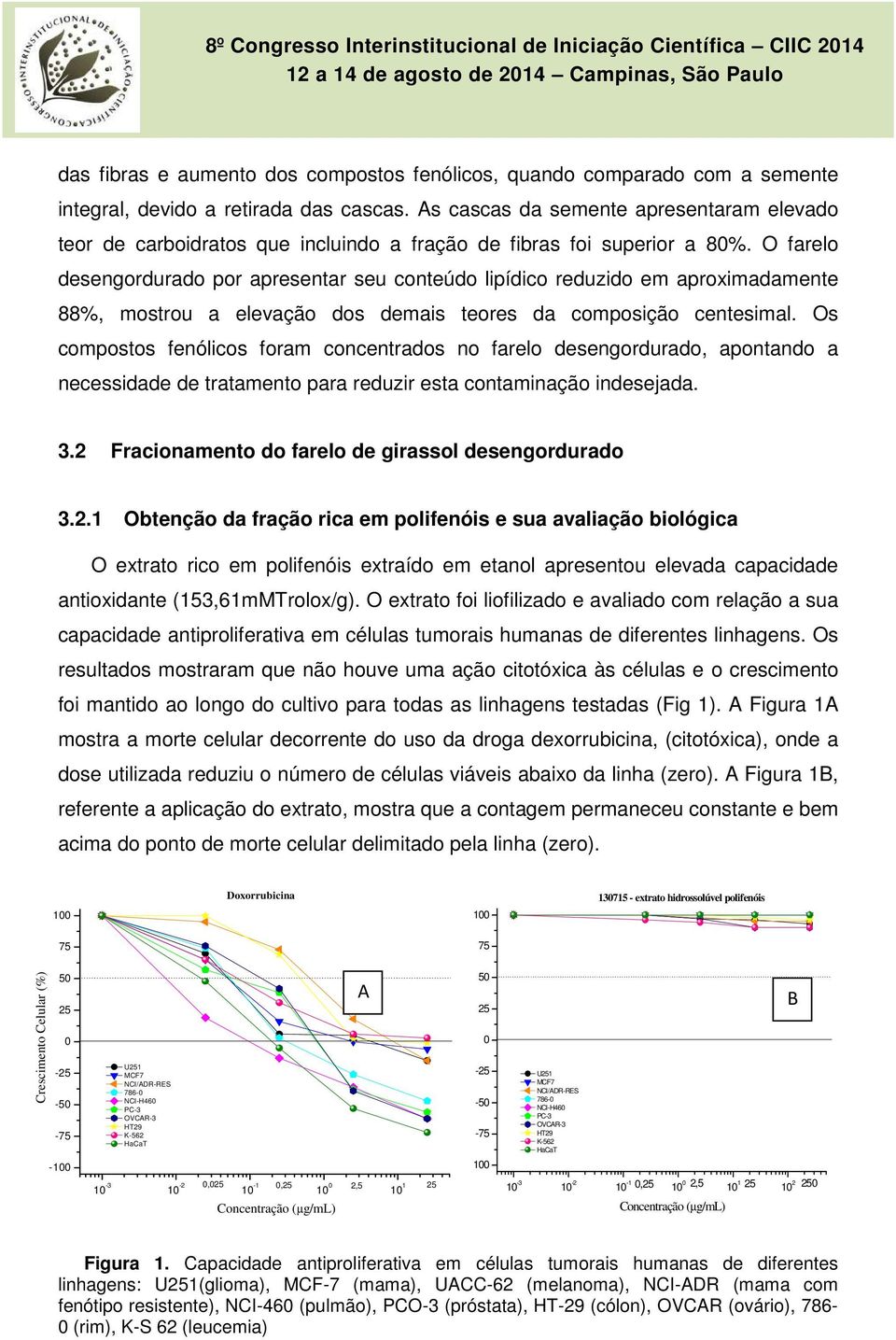 O farelo desengordurado por apresentar seu conteúdo lipídico reduzido em aproximadamente 88%, mostrou a elevação dos demais teores da composição centesimal.