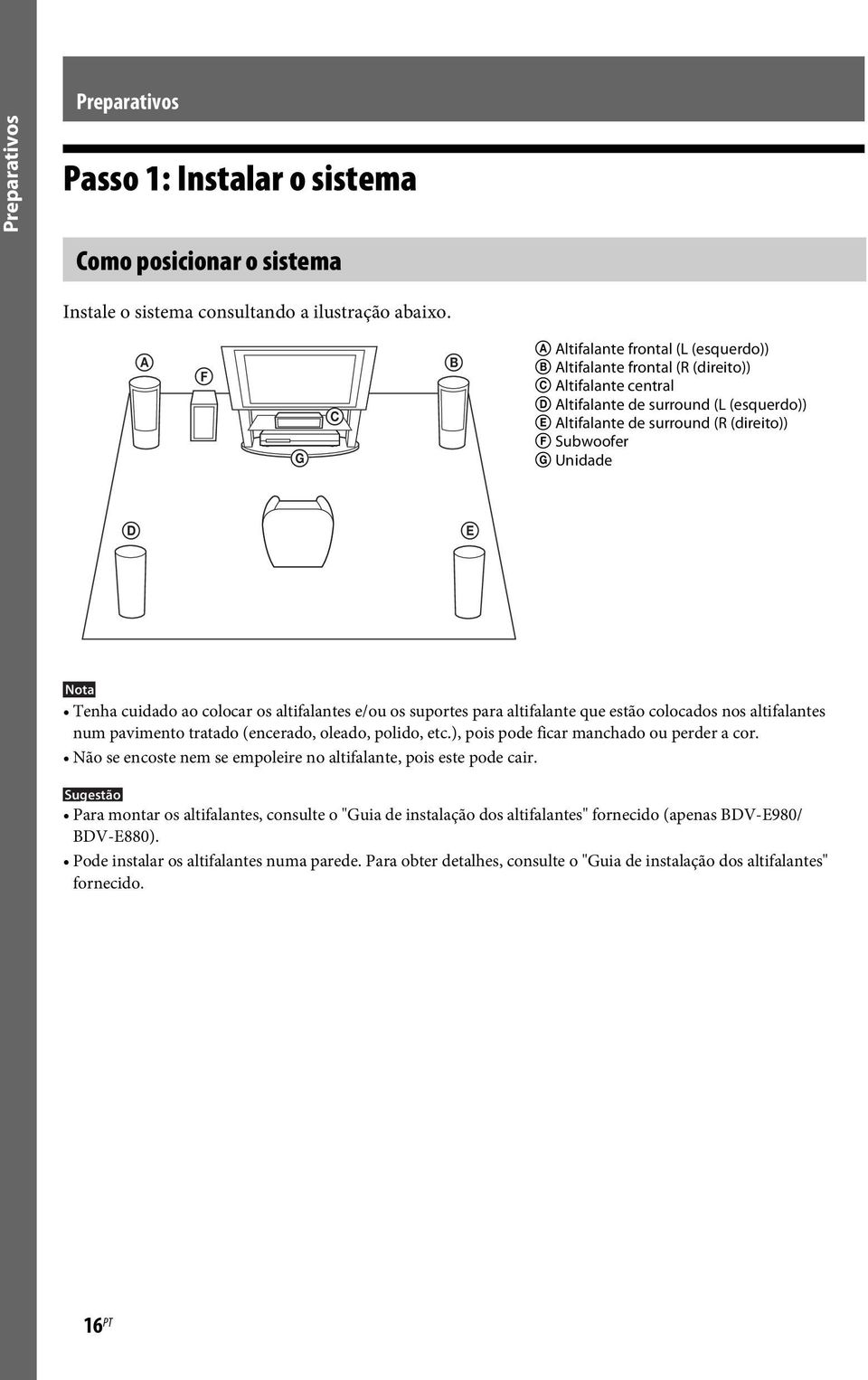 Unidade D E Tenha cuidado ao colocar os altifalantes e/ou os suportes para altifalante que estão colocados nos altifalantes num pavimento tratado (encerado, oleado, polido, etc.