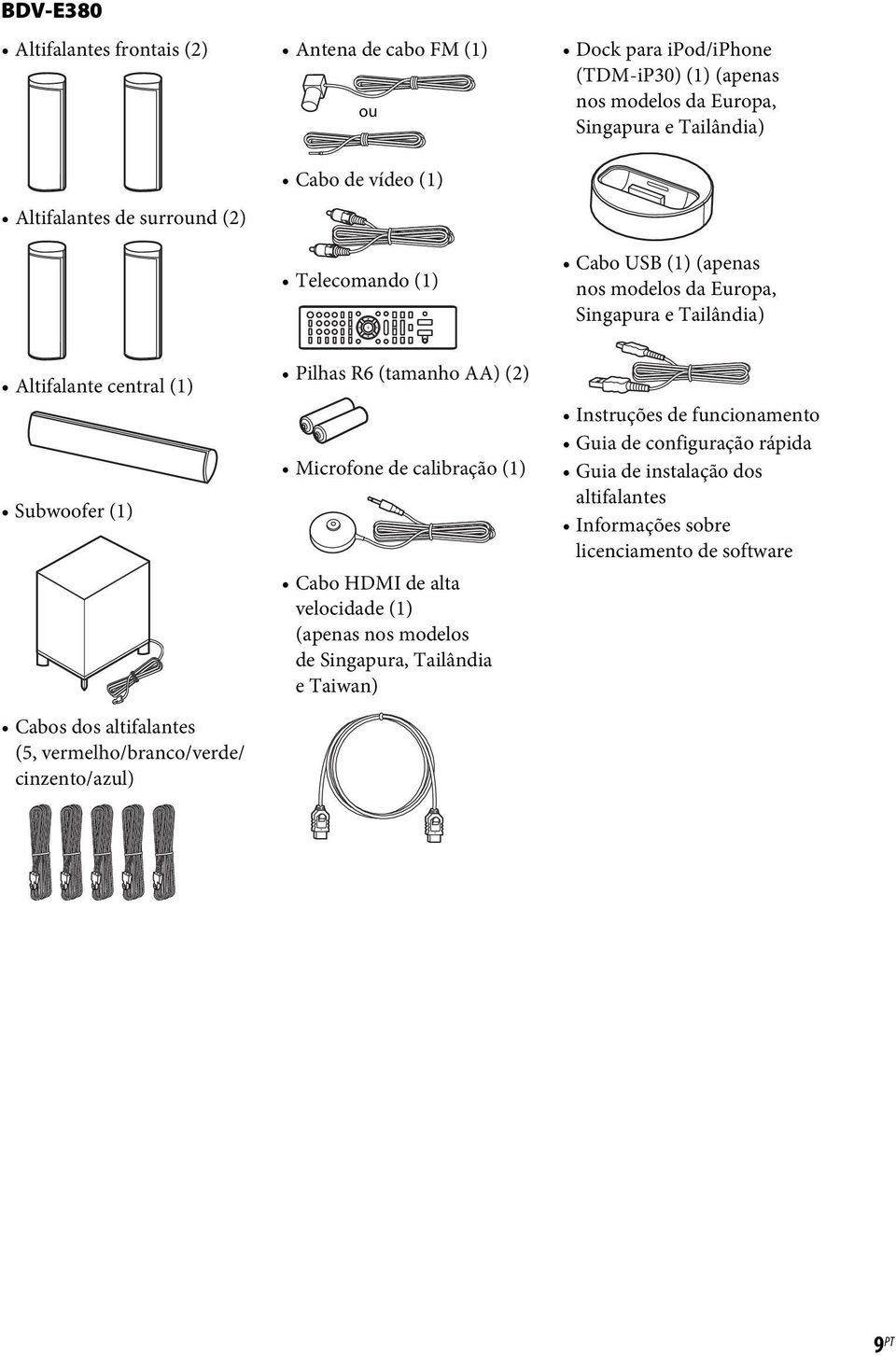 dos altifalantes (5, vermelho/branco/verde/ cinzento/azul) Pilhas R6 (tamanho AA) (2) Microfone de calibração (1) Cabo HDMI de alta velocidade (1) (apenas nos modelos