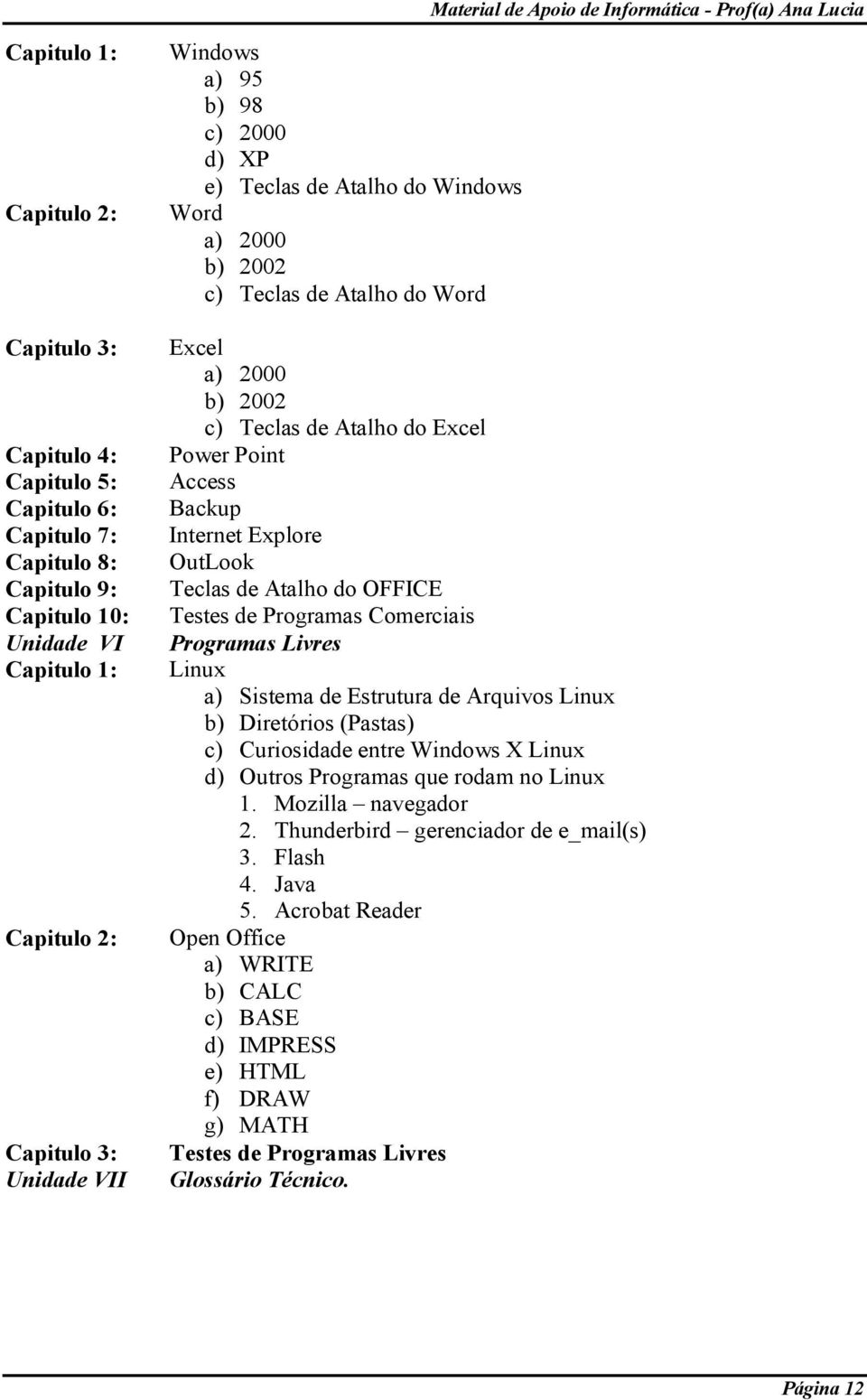 Teclas de Atalho do OFFICE Testes de Programas Comerciais Programas Livres Linux a) Sistema de Estrutura de Arquivos Linux b) Diretórios (Pastas) c) Curiosidade entre Windows X Linux d) Outros