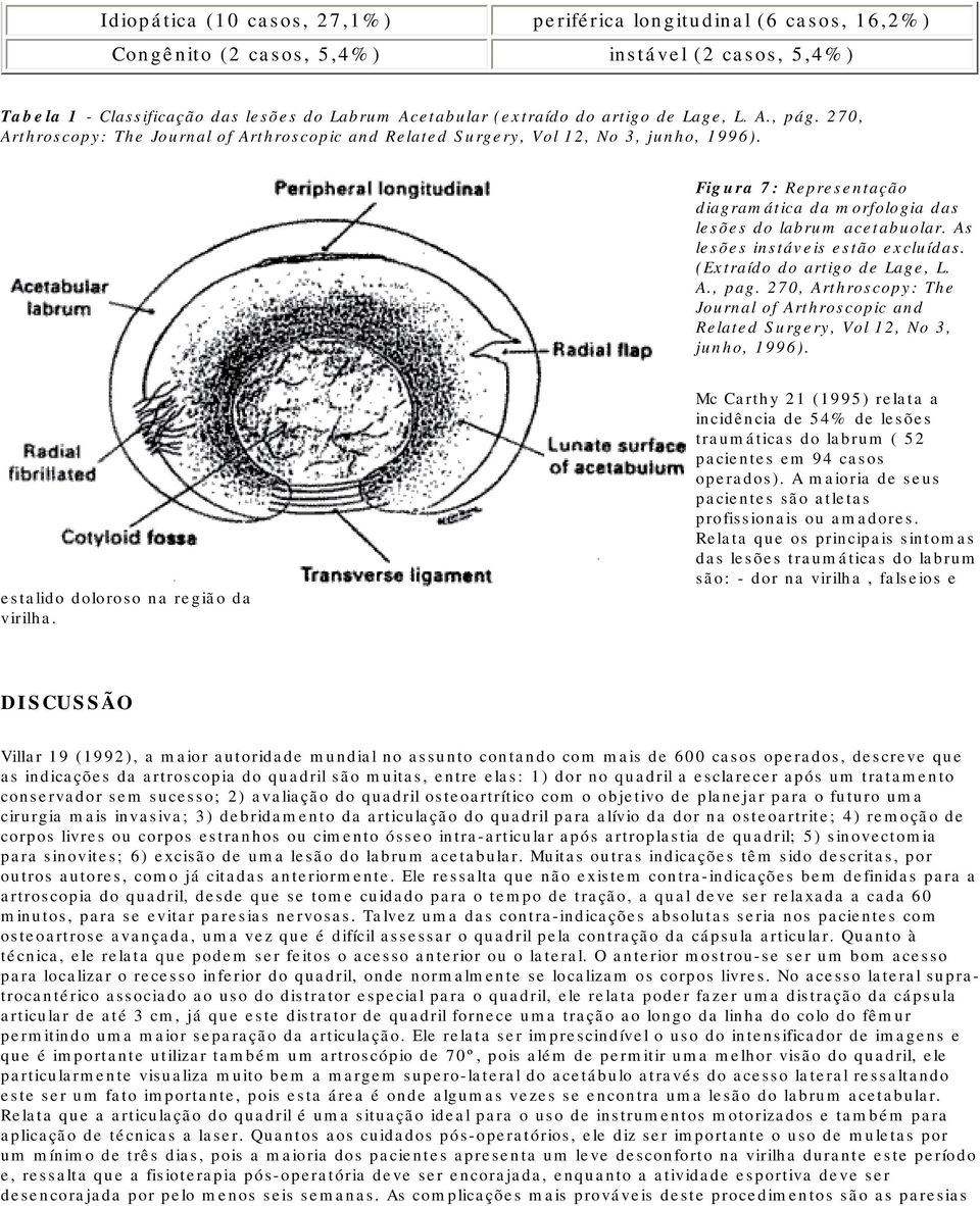 As lesões instáveis estão excluídas. (Extraído do artigo de Lage, L. A., pag. 270, Arthroscopy: The Journal of Arthroscopic and Related Surgery, Vol 12, No 3, junho, 1996).