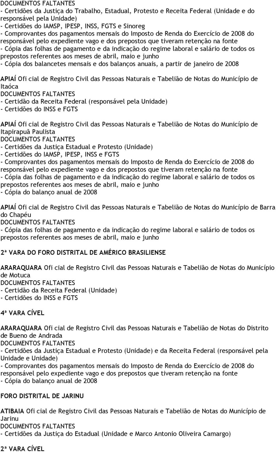 APIAÍ Ofi cial de Registro Civil das Pessoas Naturais e Tabelião de Notas do Município de Barra do Chapéu DO FORO DISTRITAL DE AMÉRICO BRASILIENSE ARARAQUARA Ofi cial de Registro Civil das Pessoas