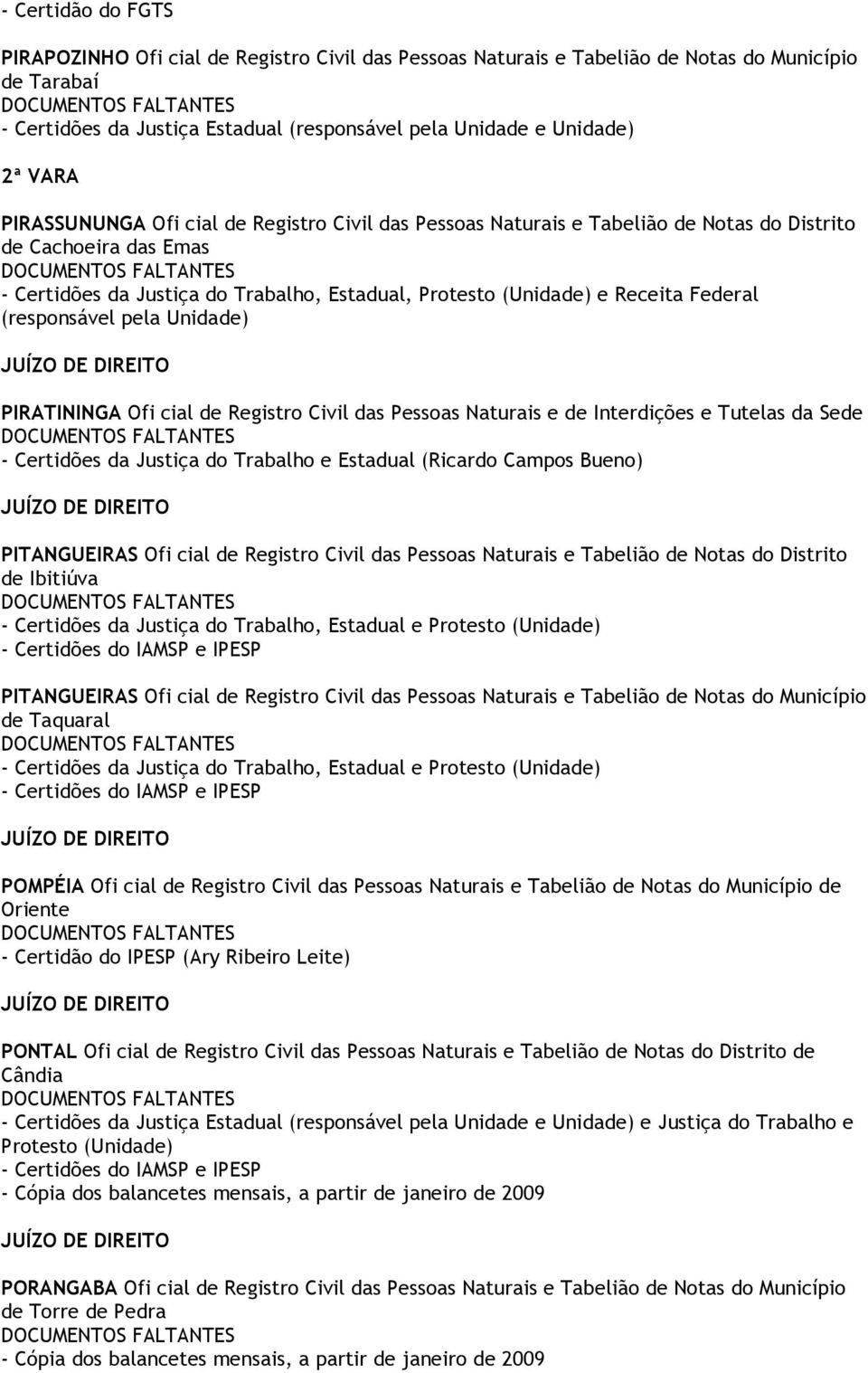 PIRATININGA Ofi cial de Registro Civil das Pessoas Naturais e de Interdições e Tutelas da Sede - Certidões da Justiça do Trabalho e Estadual (Ricardo Campos Bueno) PITANGUEIRAS Ofi cial de Registro