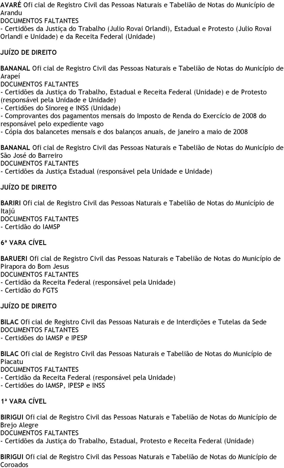 Federal (Unidade) e de Protesto (responsável pela Unidade e Unidade) - Certidões do Sinoreg e INSS (Unidade) responsável pelo expediente vago - Cópia dos balancetes mensais e dos balanços anuais, de