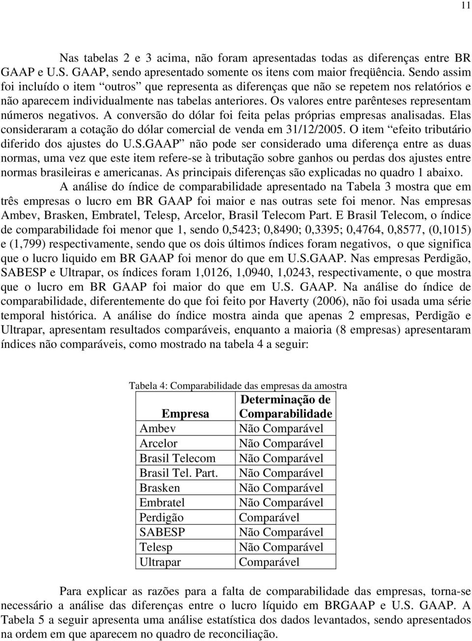 Os valores entre parênteses representam números negativos. A conversão do dólar foi feita pelas próprias empresas analisadas. Elas consideraram a cotação do dólar comercial de venda em 31/12/2005.