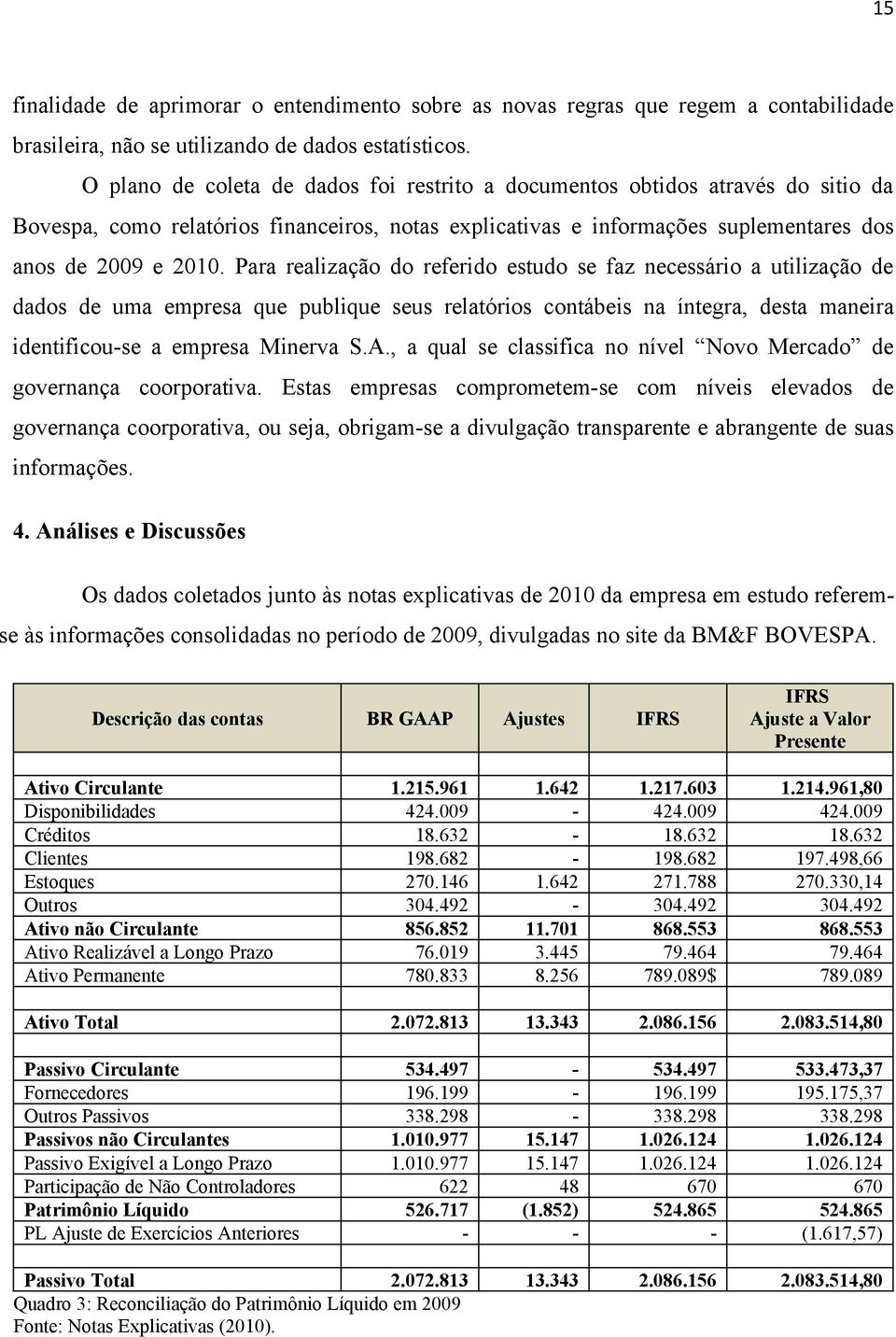 Para realização do referido estudo se faz necessário a utilização de dados de uma empresa que publique seus relatórios contábeis na íntegra, desta maneira identificou-se a empresa Minerva S.A.