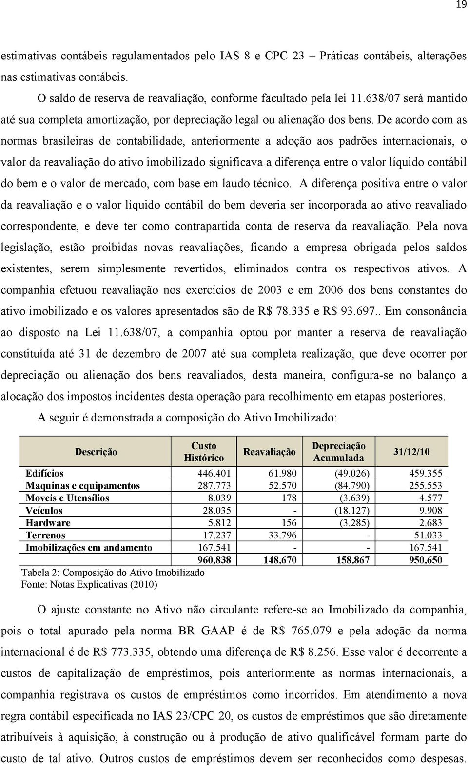 De acordo com as normas brasileiras de contabilidade, anteriormente a adoção aos padrões internacionais, o valor da reavaliação do ativo imobilizado significava a diferença entre o valor líquido
