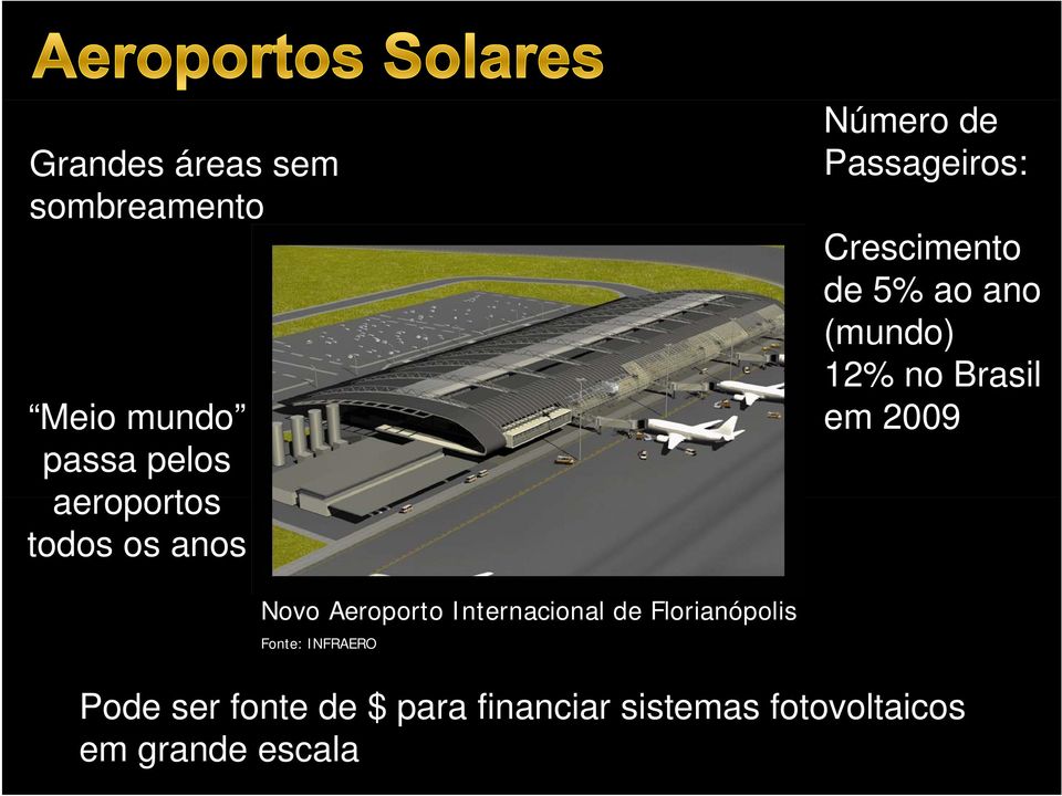 Novo Aeroporto Internacional de Florianópolis Fonte: INFRAERO P d f t d $ fi i i